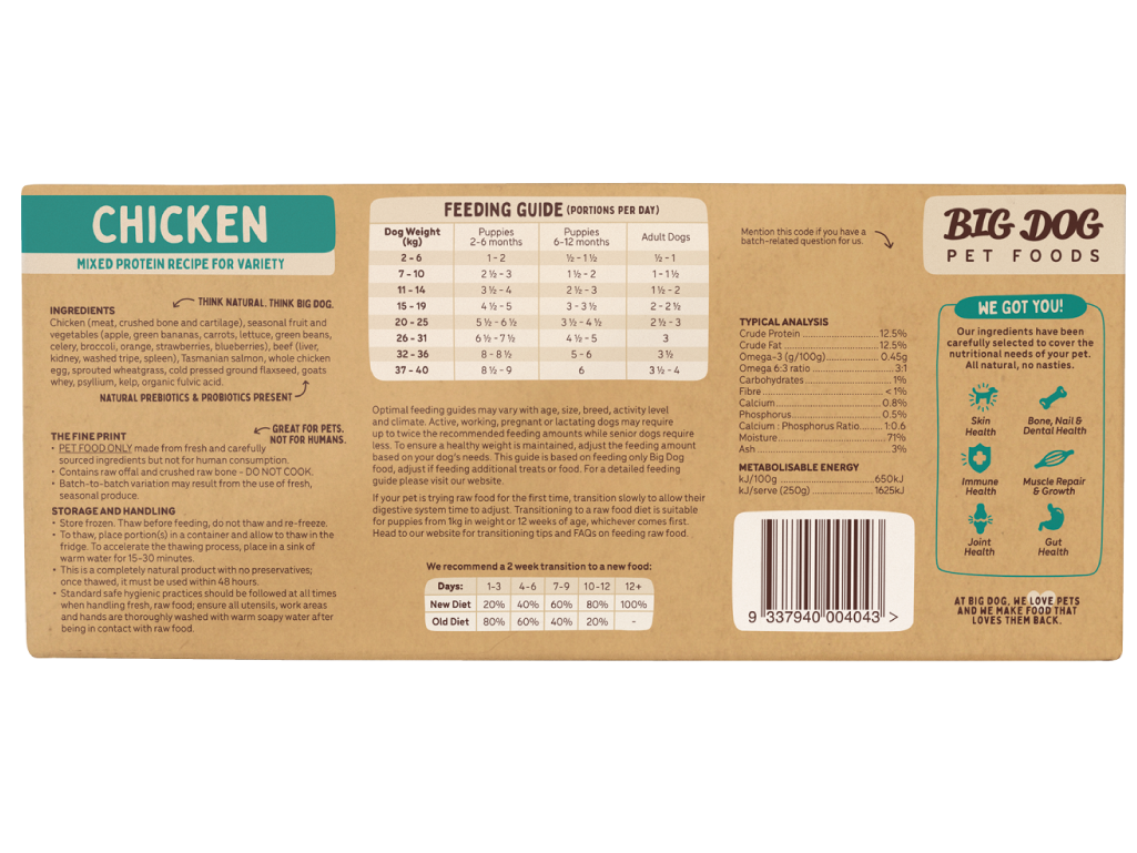 Big Dog Chicken For Dogs 3kg
