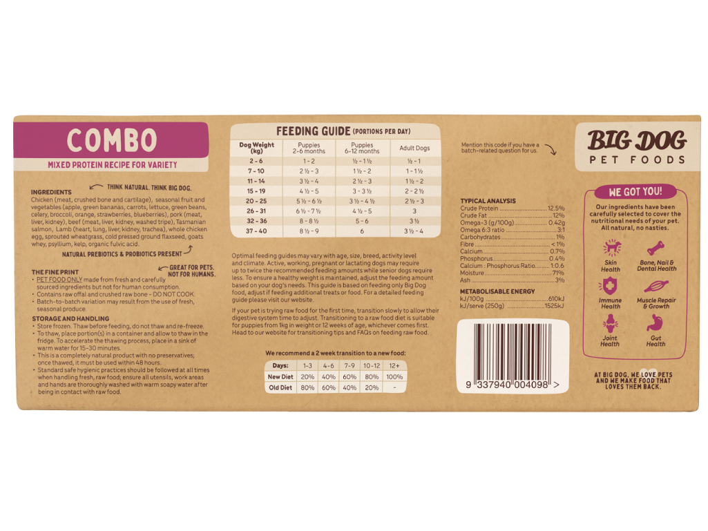 Big Dog Combo For Dogs 3kg