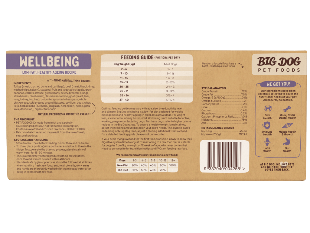 Big Dog Wellbeing For Dogs 3kg