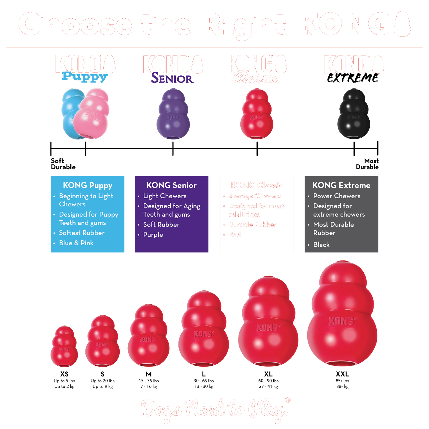 Kong Classic [sz:small]