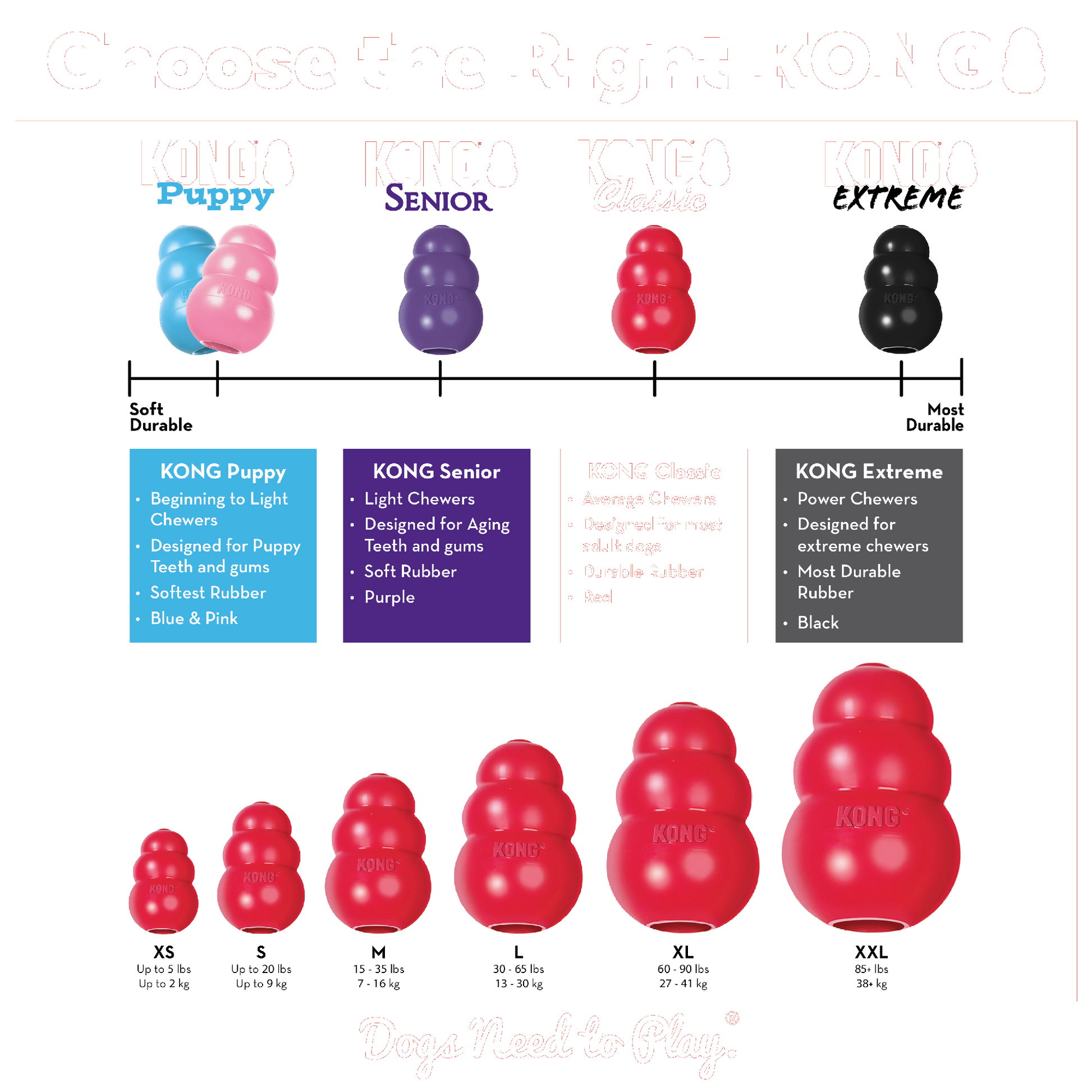 Kong Classic [sz:small]