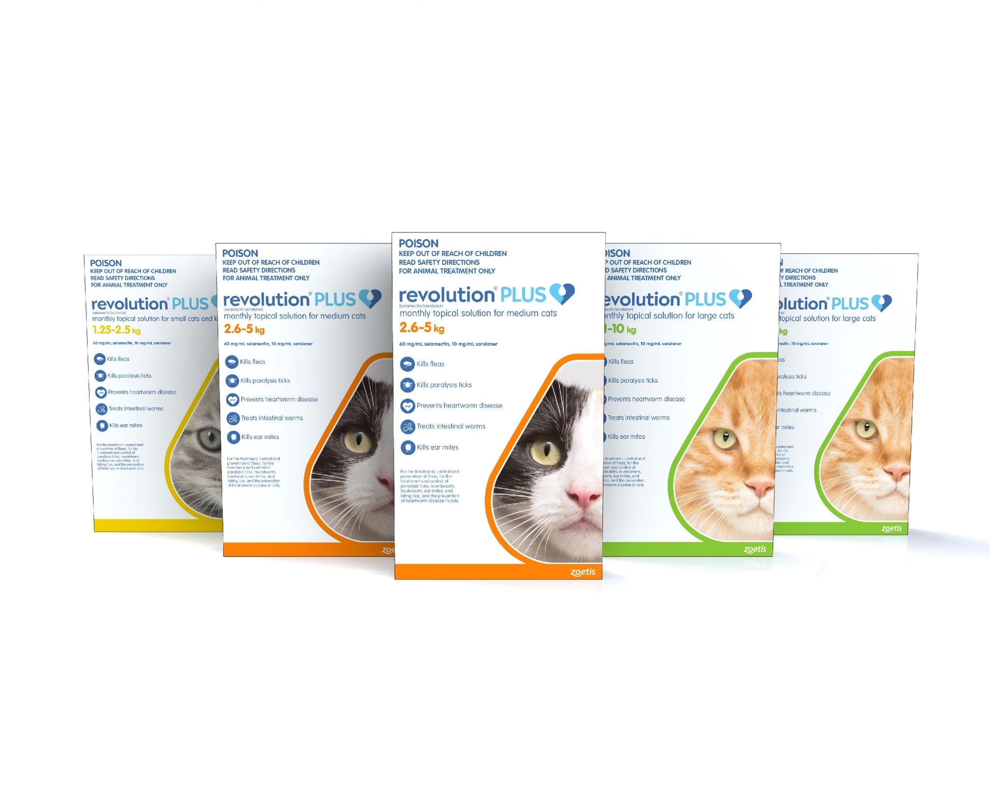 Revolution Plus  5.1-10kg [sz:3 Pack]
