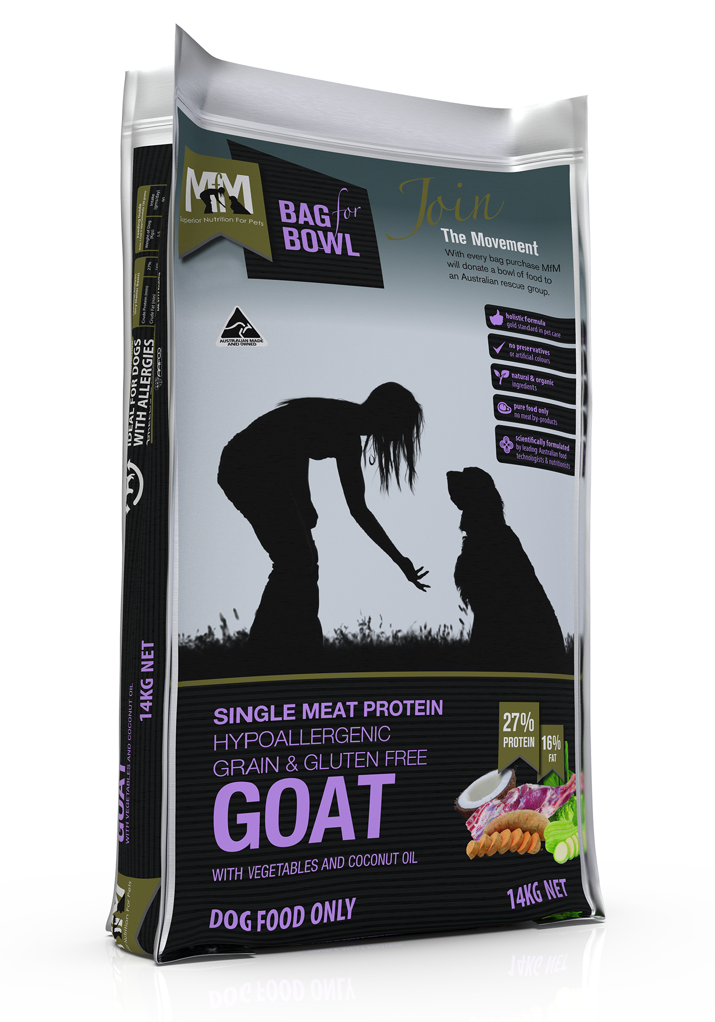 Mfm Dog Spgf Goat [sz:14kg]