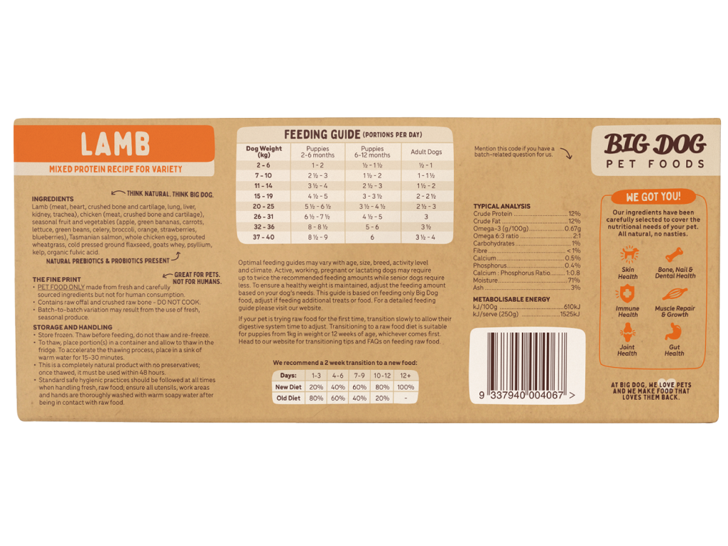 Big Dog Lamb For Dogs 3kg