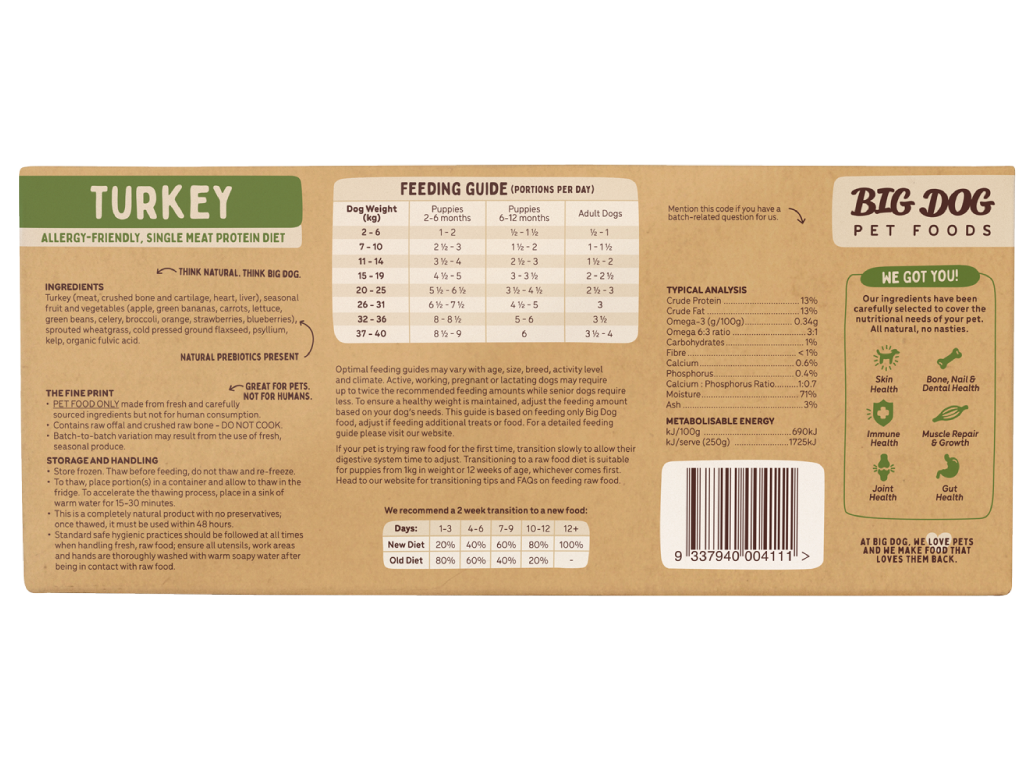 Big Dog Turkey For Dogs 3kg