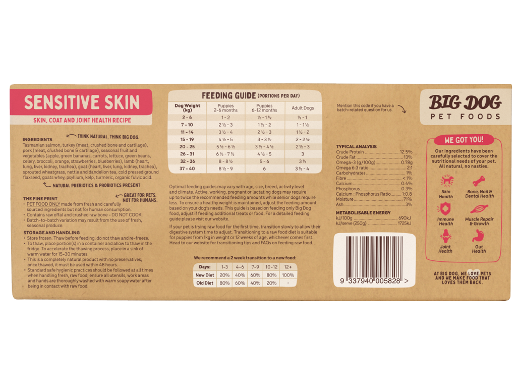 Big Dog Sensitive Skin For Dogs 3kg