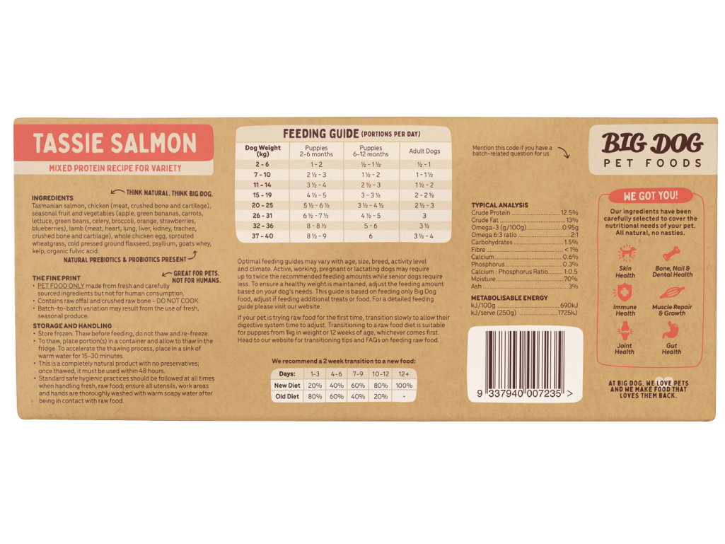 Big Dog Tasmanian Salmon For Dogs 3kg