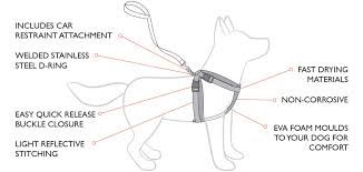 Ezydog Chest Plate Harness Black Denim [sz:small]