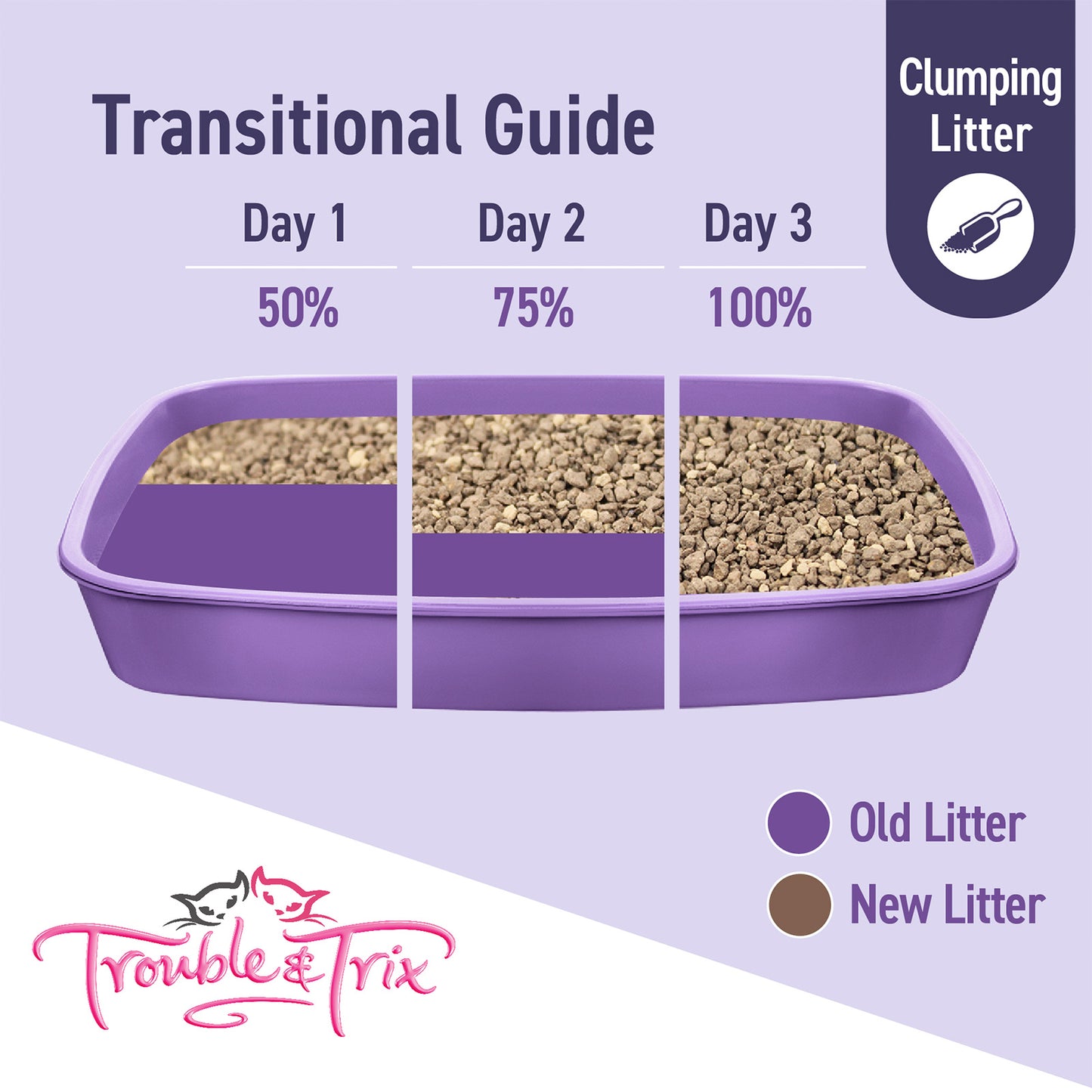 Trouble & Trix Lavender Clumping 15l