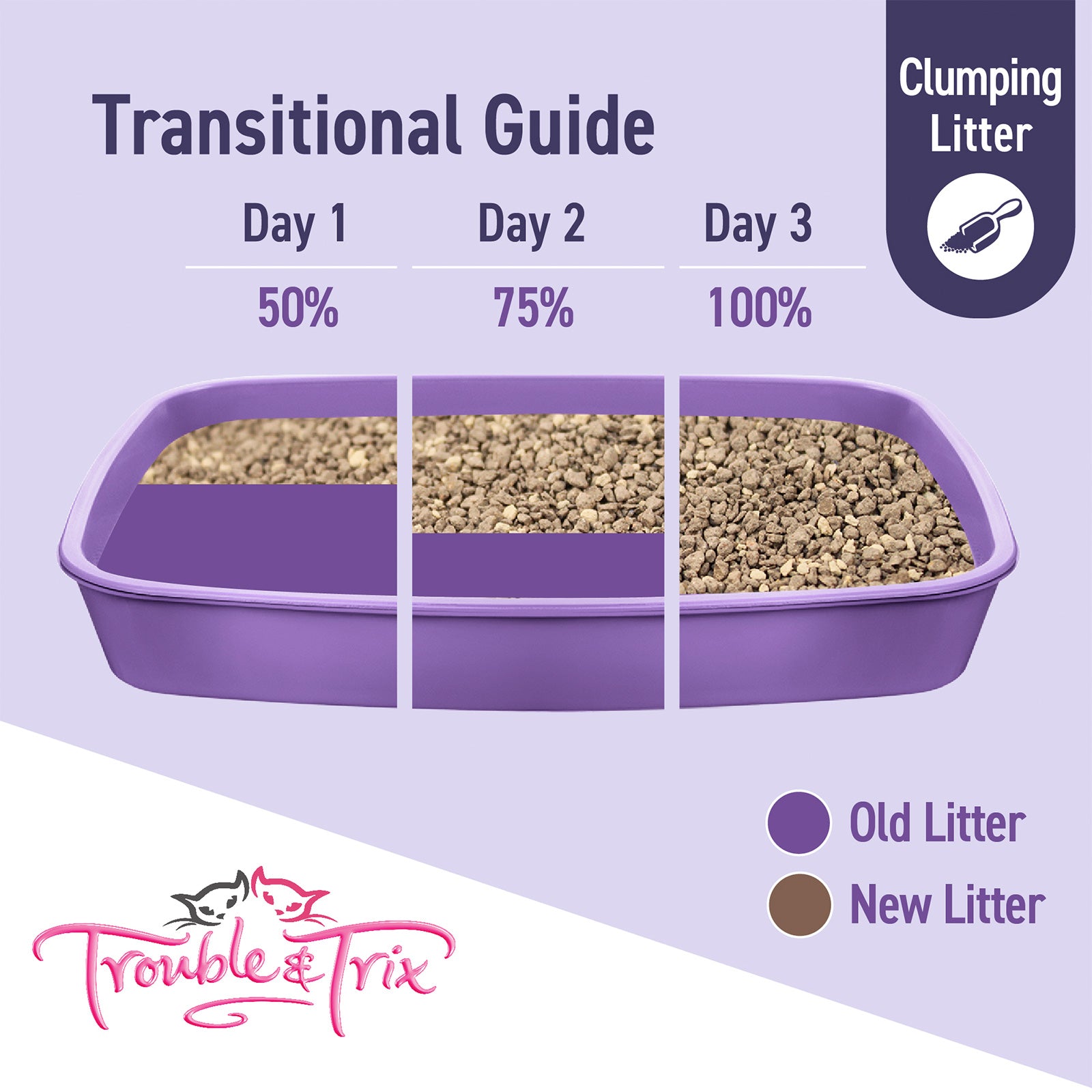Trouble & Trix Lavender Clumping 15l